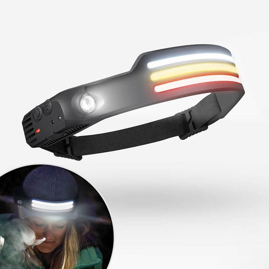 230ยฐ LED Headlamp Max