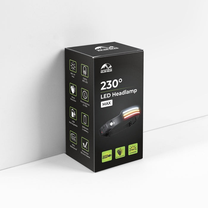 230° LED Headlamp Max Packaging
