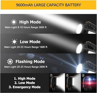 brightness High/Low modes switch