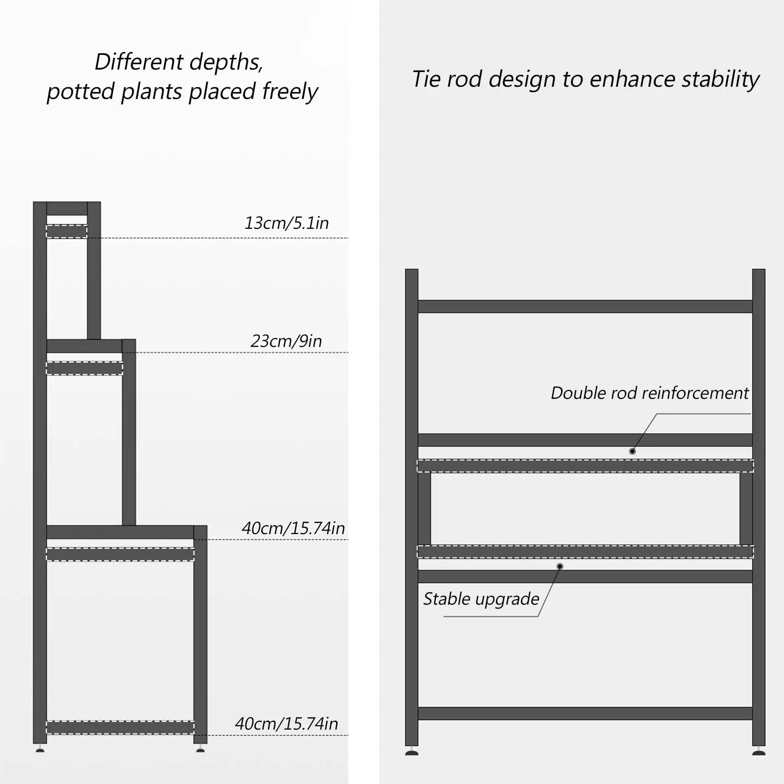 Different_depths