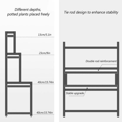 Different_depths